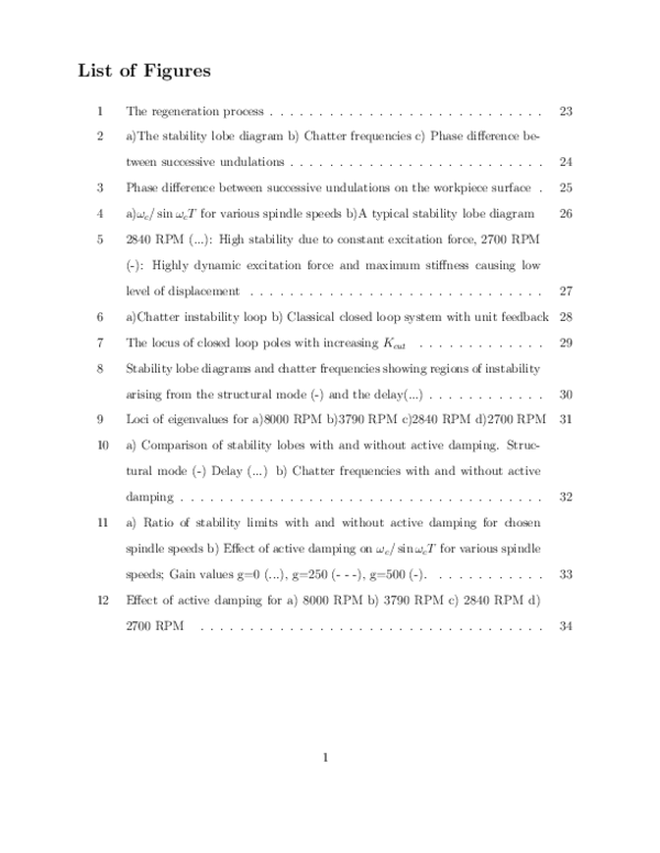 (PDF) Regenerative chatter reduction by active damping control