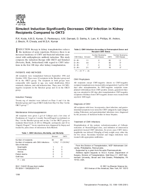 (PDF) Simulect induction significantly decreases CMV infection in