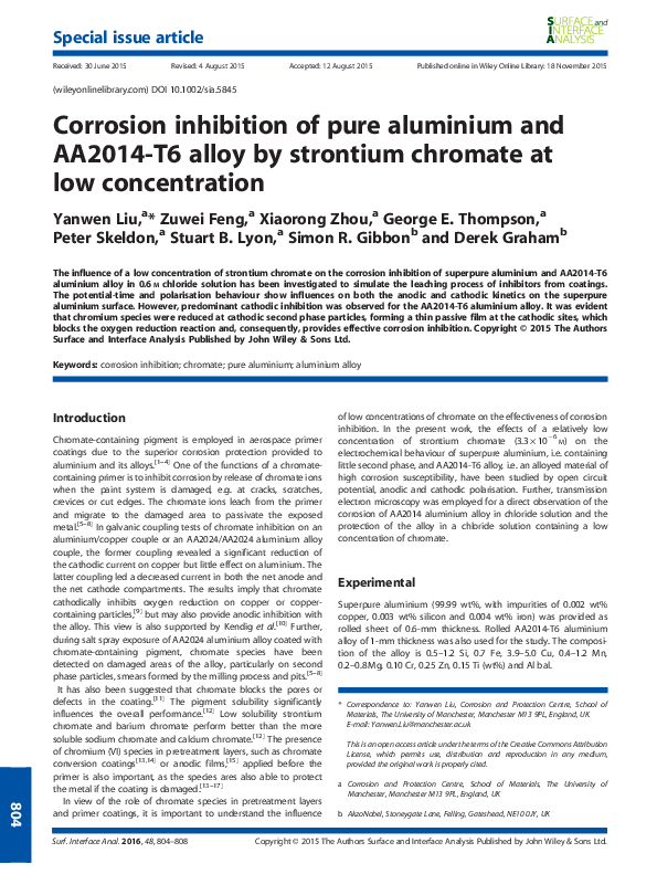 (PDF) Corrosion inhibition of pure aluminium and AA2014-T6 alloy by ...