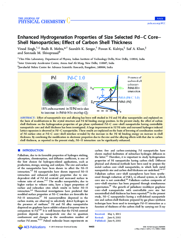 (PDF) Enhanced Hydrogenation Properties of Size Selected Pd–C Core ...