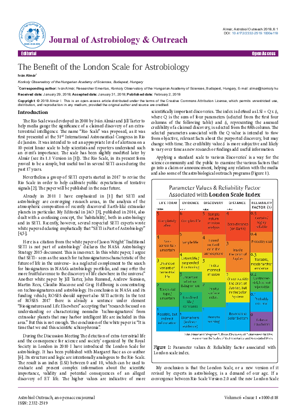 (PDF) The Benefit of the London Scale for Astrobiology | Erzsébet Illés ...