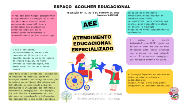 (PDF) ATENDIMENTO EDUCACIONAL ESPECIALIZADO
