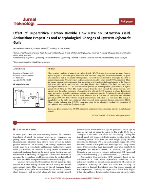 (PDF) Effect of Supercritical Carbon Dioxide Flow Rate on Extraction ...