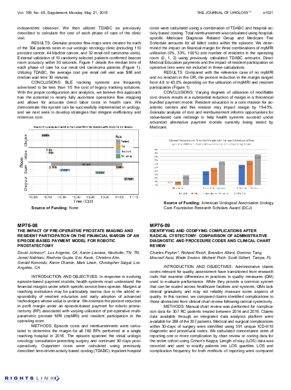 (PDF) MP76-08 the Impact of Pre-Operative Prostate Imaging and Resident ...