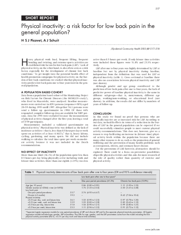 (PDF) Physical inactivity: a risk factor for low back pain in the ...