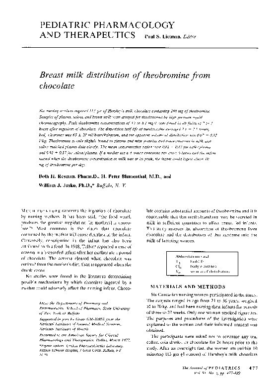 View of (PDF) Breast milk distribution of theobromine from chocolate