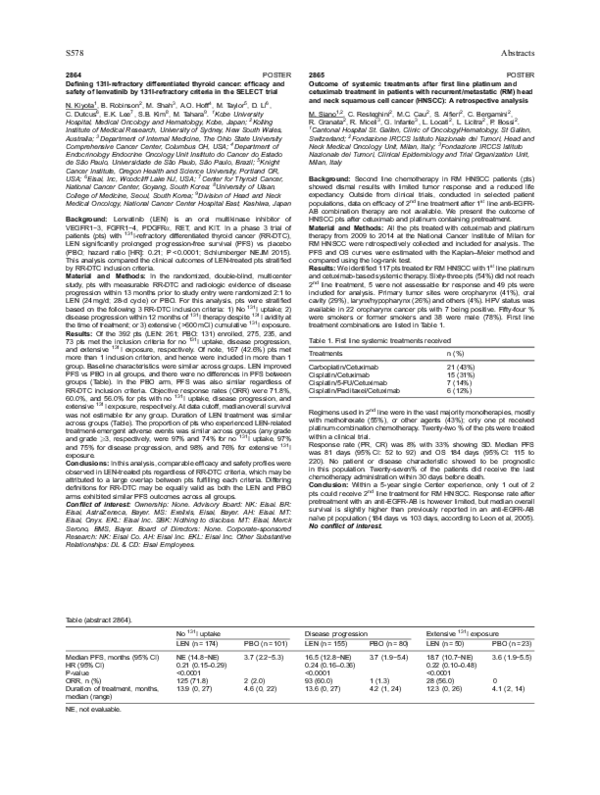 (PDF) 2864 Defining 131I-refractory differentiated thyroid cancer ...
