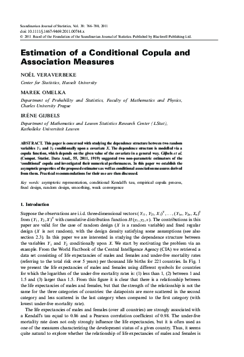 (PDF) Estimation of a Conditional Copula and Association Measures
