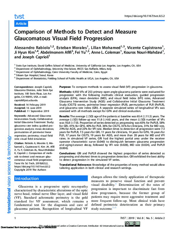 (PDF) Comparison of Methods to Detect and Measure Glaucomatous Visual ...