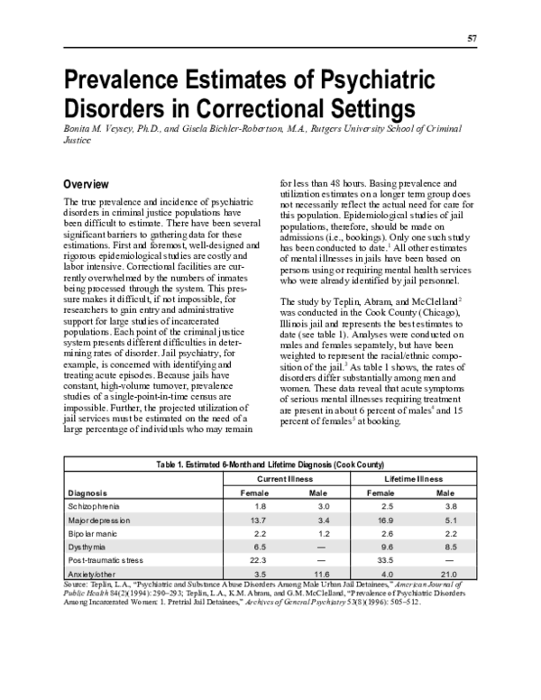 (PDF) Prevalence Estimates of Psychiatric Disorders in Correctional ...
