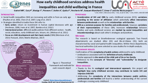 (PDF) How early childhood services address health inequalities and ...