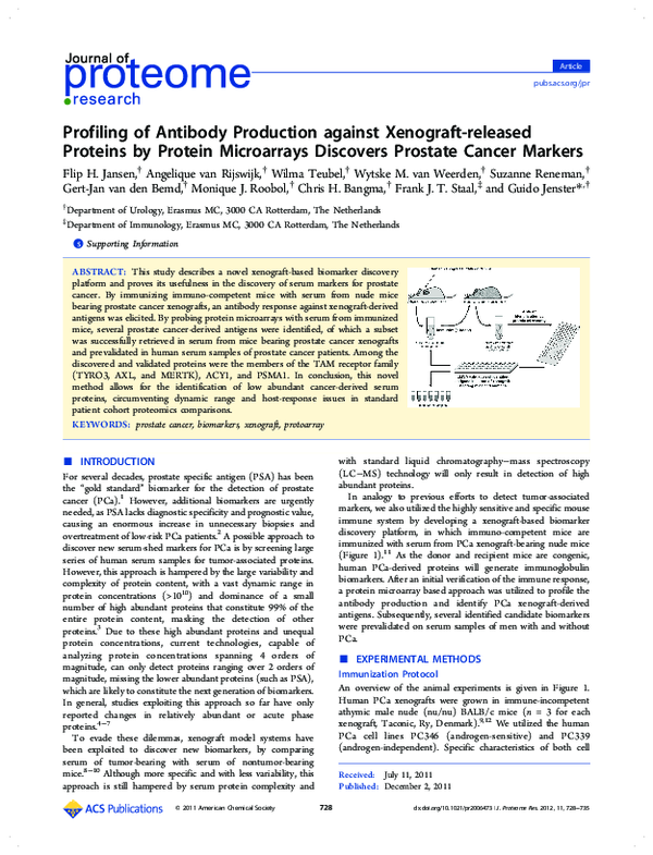 (PDF) Profiling of Antibody Production against Xenograft-released ...
