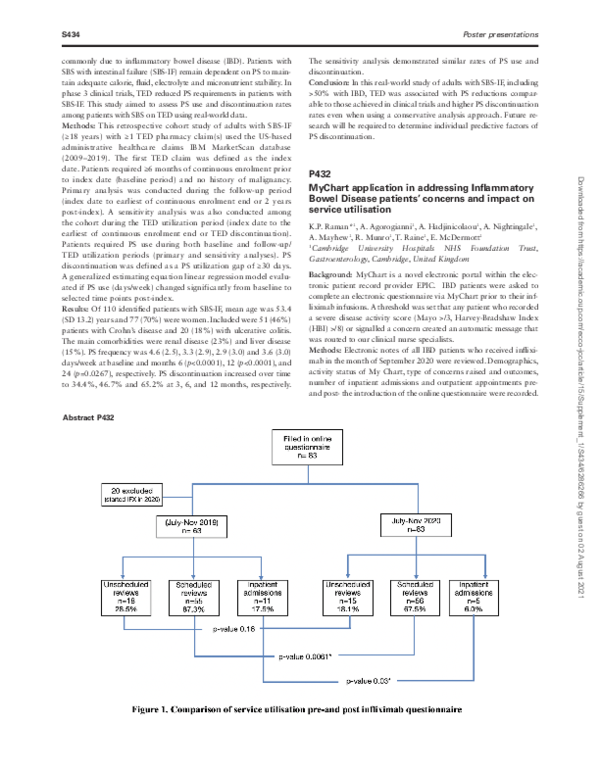 (PDF) P432 MyChart application in addressing Inflammatory Bowel Disease ...