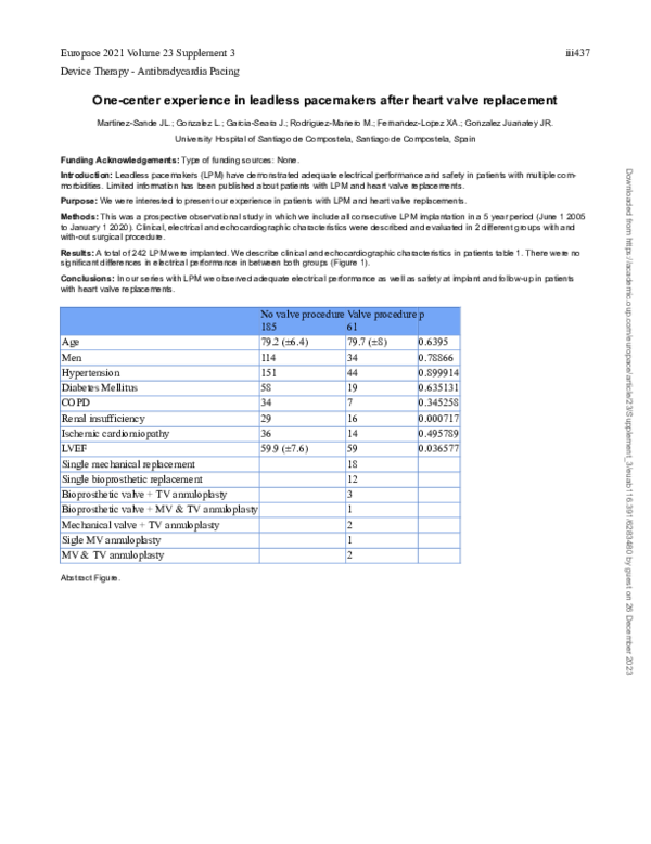 (PDF) One-center experience in leadless pacemakers after heart valve ...