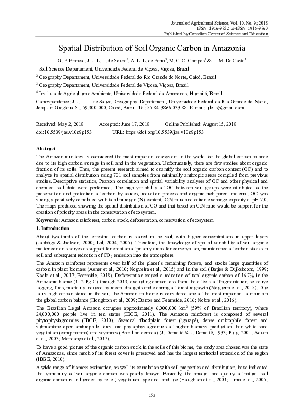(PDF) Spatial Distribution of Soil Organic Carbon in Mangroves of Arid ...