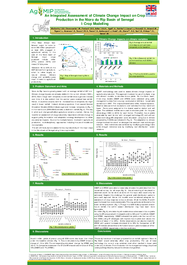(PDF) An Integrated Assessment of Climate Change Impact on Crop ...