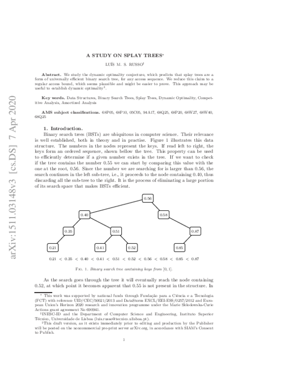 (PDF) A study on splay trees