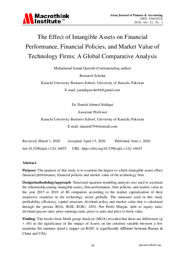 (PDF) The Effect of Intangible Assets on Financial Performance ...