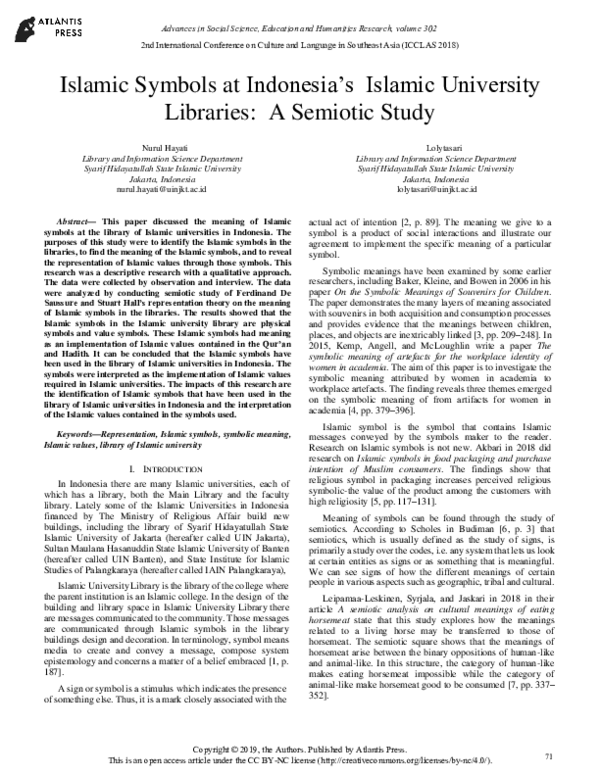 (PDF) Islamic Symbols at Indonesia’s Islamic University Libraries: A ...
