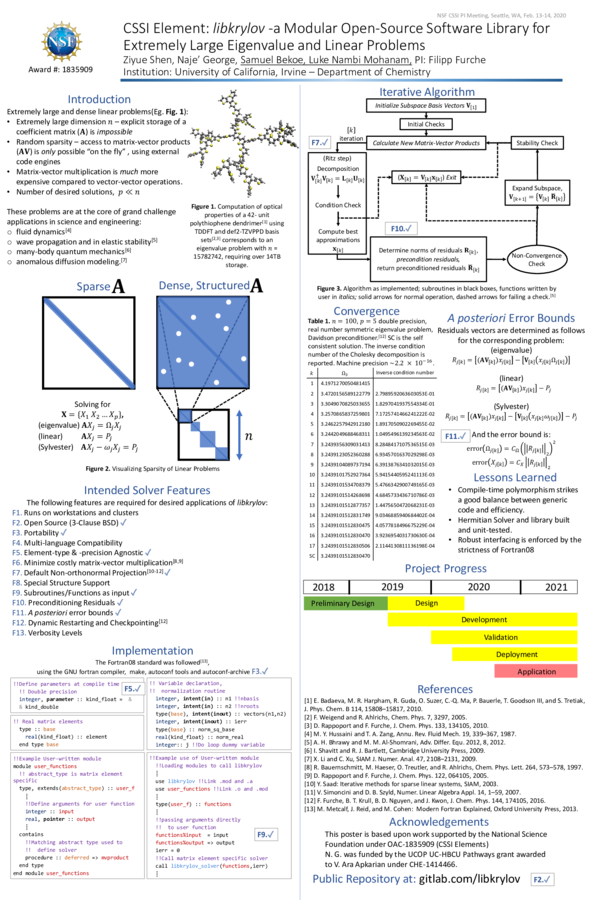 (PDF) CSSI Element: libkrylov: A Modular Open-Source Software Library ...