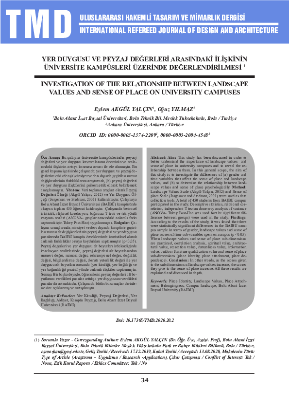 (PDF) Investigation the Relationship Between Sense of Place and ...