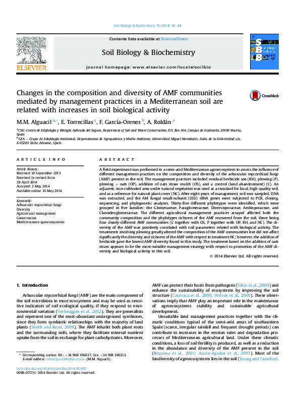 (PDF) Changes in the composition and diversity of AMF communities ...