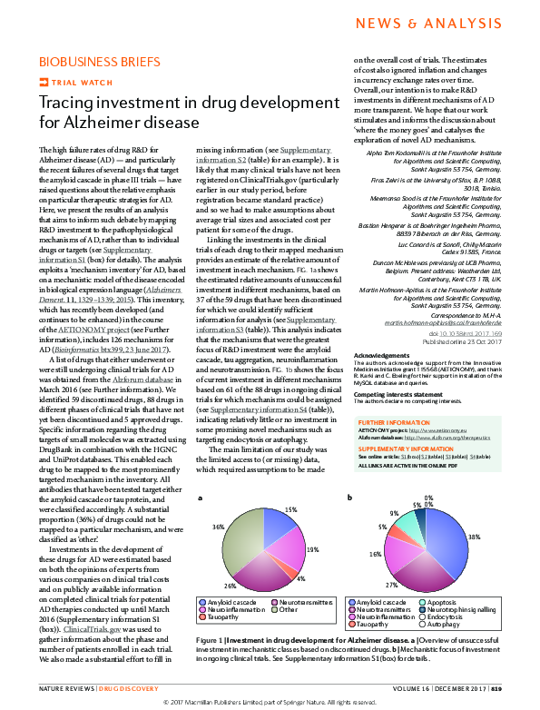 (PDF) Tracing investment in drug development for Alzheimer disease