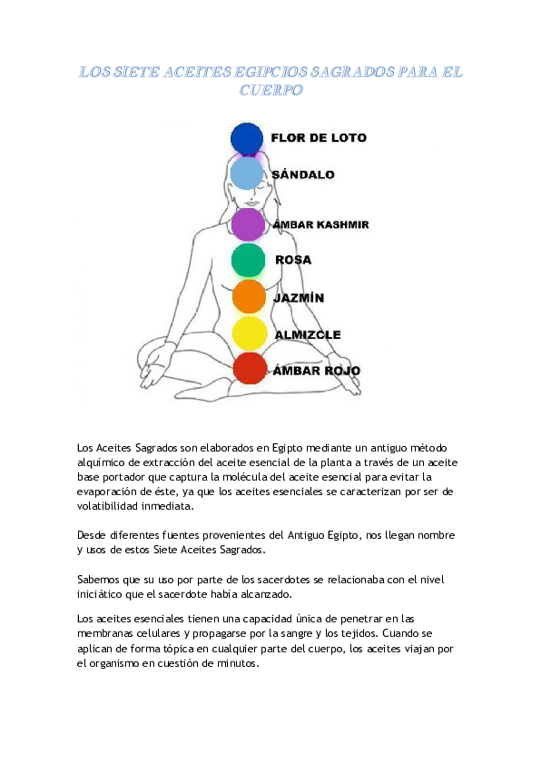 Aceites Esenciales Puros para Chakras - Top Ventas Recomendado