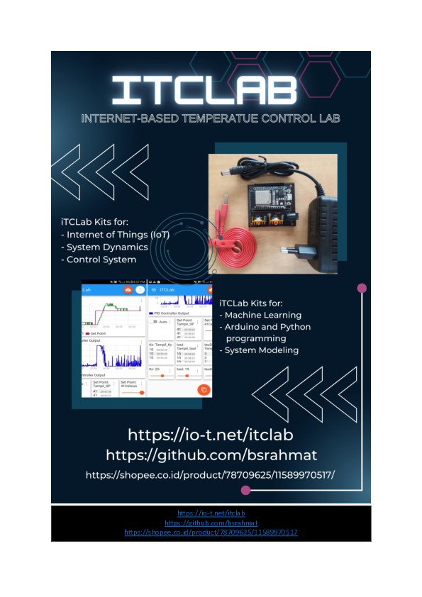 (PDF) PWM Testing