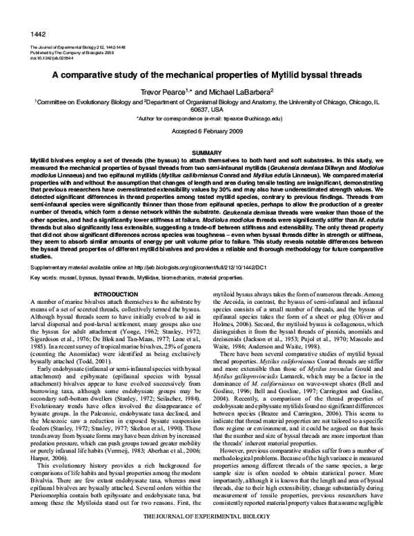 (PDF) A Comparative Study of Mechanical Properties of Different Types ...