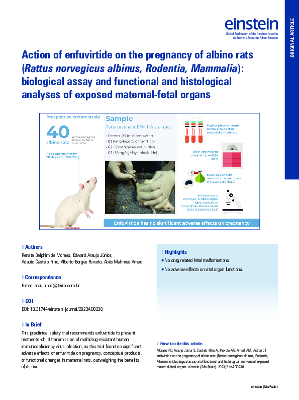 (PDF) Action of enfuvirtide on the pregnancy of albino rats (Rattus ...