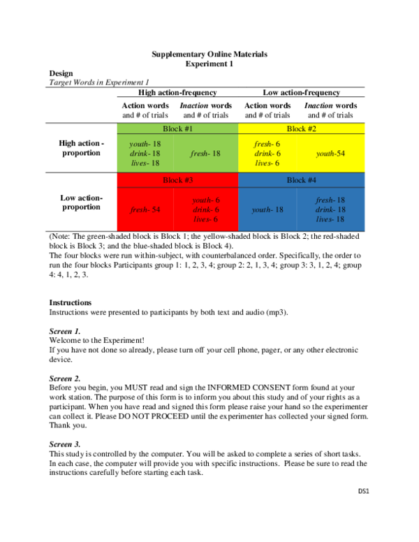 (PDF) albarracin_online_appendix – Supplemental material for Action ...