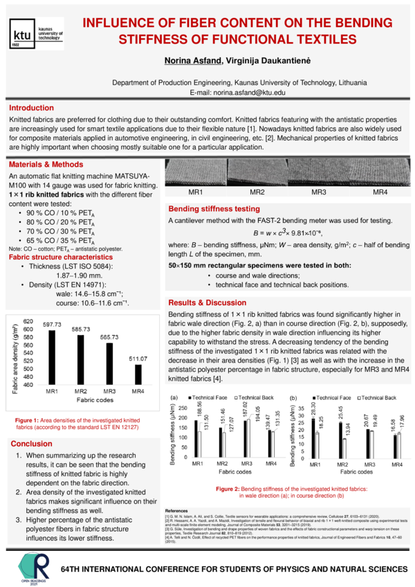 (PDF) INFLUENCE OF FIBER CONTENT ON THE BENDING STIFFNESS OF FUNCTIONAL ...