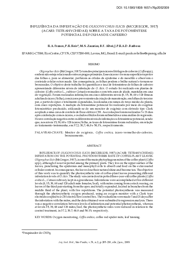 Influência Da Infestação De Oligonychus Ilicis (McGregor, 1917) (Acari: Tetranychidae) Sobre a Taxa De Fotossíntese Potencial De Folhas De Cafeeiro
