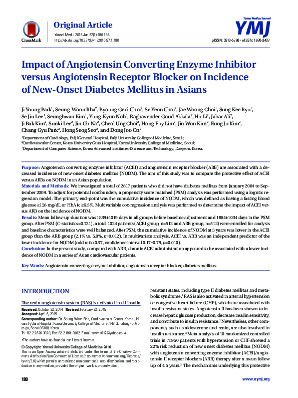 (PDF) Impact of Angiotensin Converting Enzyme Inhibitor versus ...