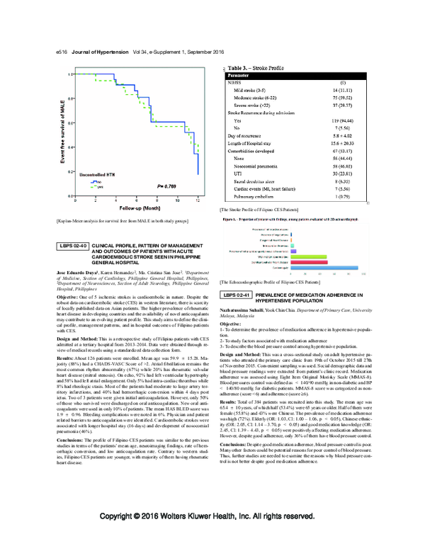 (PDF) BPS 02–40 Clinical Profile, Pattern of Management and Outcomes of ...
