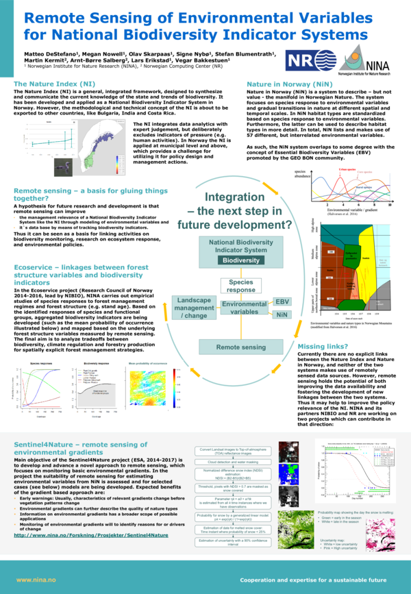 (PDF) Remote Sensing of Environmental Variables for National ...