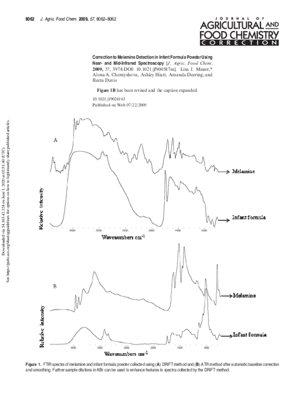 (PDF) Correction to Melamine Detection in Infant Formula Powder Using