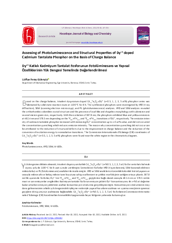 (PDF) Assessing of photoluminescence and structural properties of Dy+3 ...