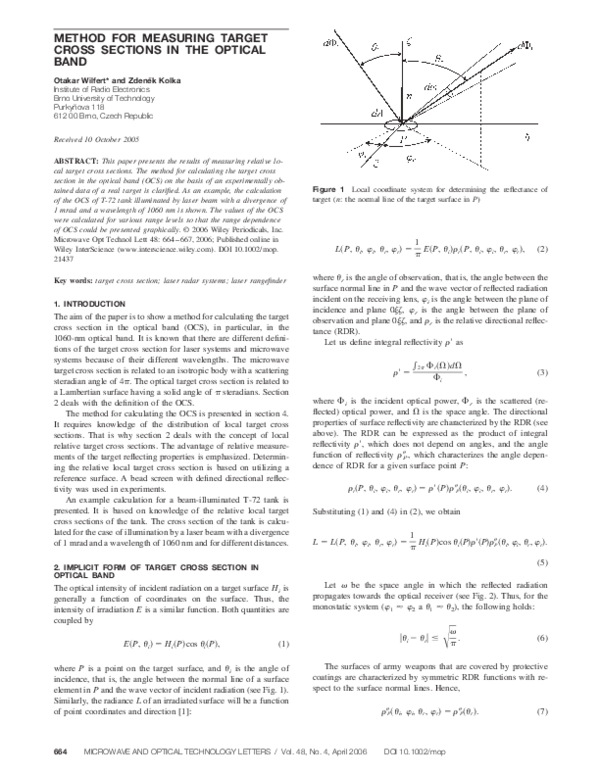 (PDF) Method for measuring target cross sections in the optical band