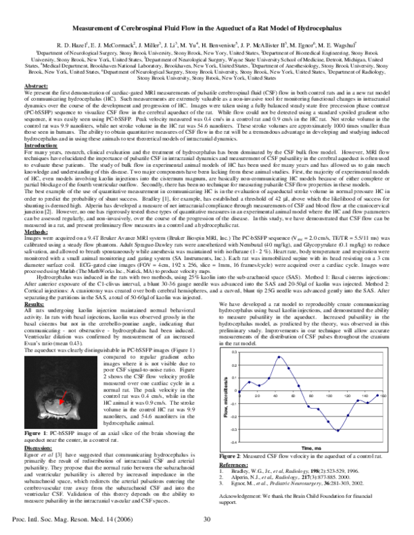 (PDF) Measurement of Cerebrospinal Fluid Flow in the Aqueduct of a Rat ...