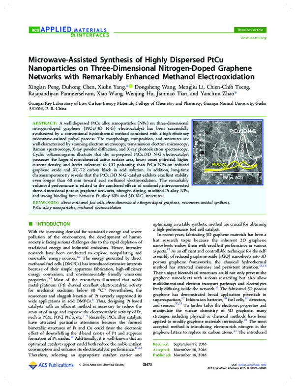 (PDF) Microwave-Assisted Synthesis of Highly Dispersed PtCu ...