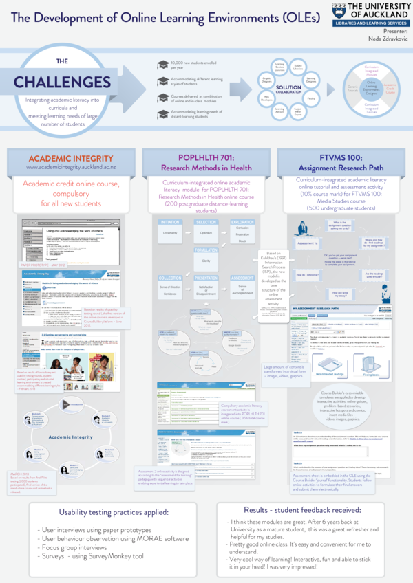(PDF) The development of online learning environments (OLEs) at The ...