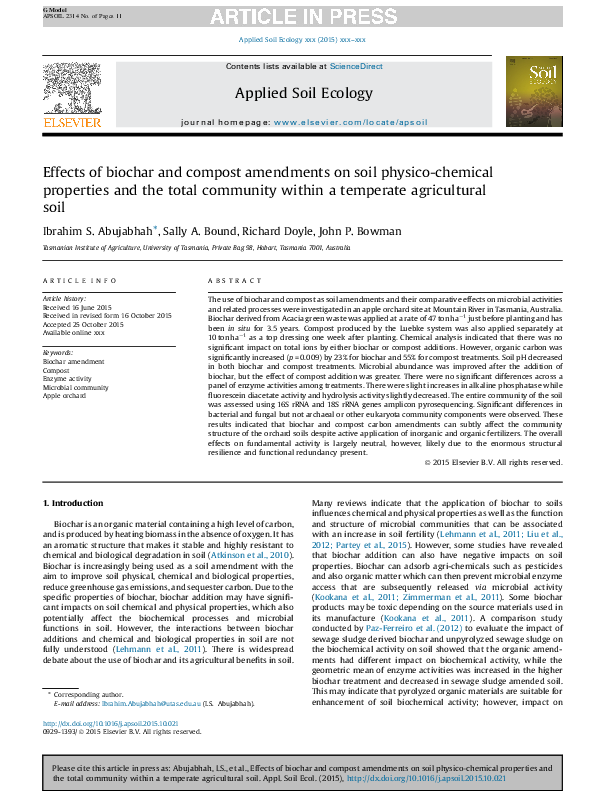 (PDF) Effects of biochar and compost amendments on soil physico ...