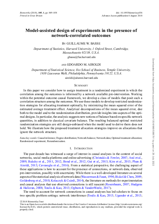 Model-assisted design of experiments in the presence of network-correlated outcomes