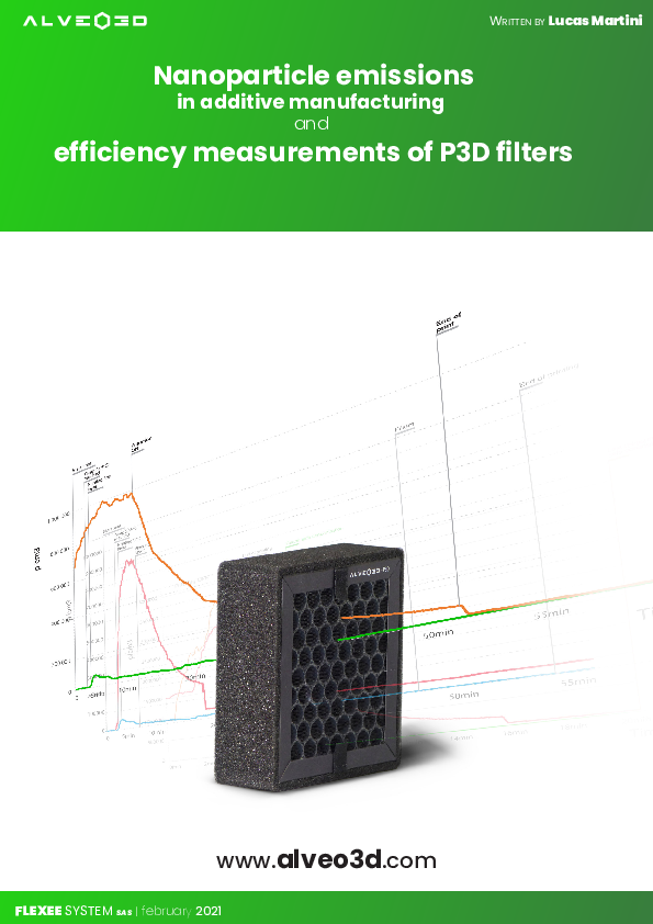 (PDF) Nanoparticle emissions in additive manufacturing and efficiency ...