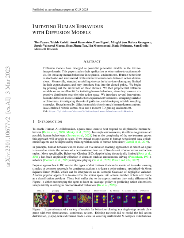 (PDF) Imitating Human Behaviour with Diffusion Models