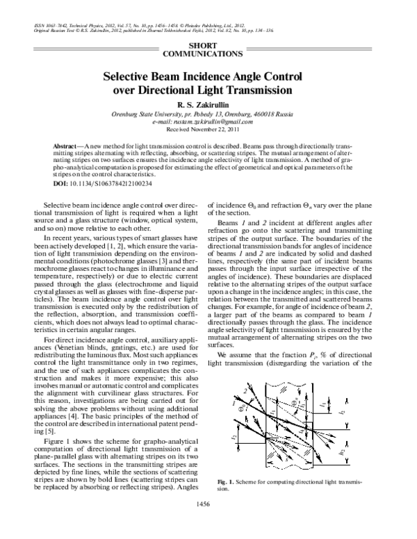 (PDF) Selective beam incidence angle control over directional light ...