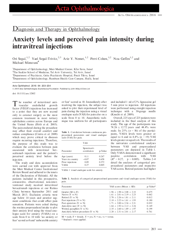 (PDF) Anxiety levels and perceived pain intensity during intravitreal ...
