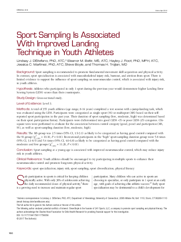 (PDF) Sport Sampling Is Associated With Improved Landing Technique in ...